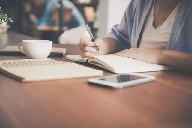 Weekly retrospective journal with reflection prompts